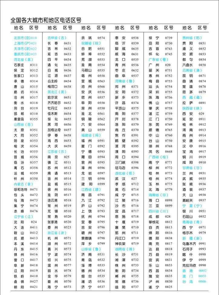 花1分钟设置一下手机吧,遇到危险时也许能救命!