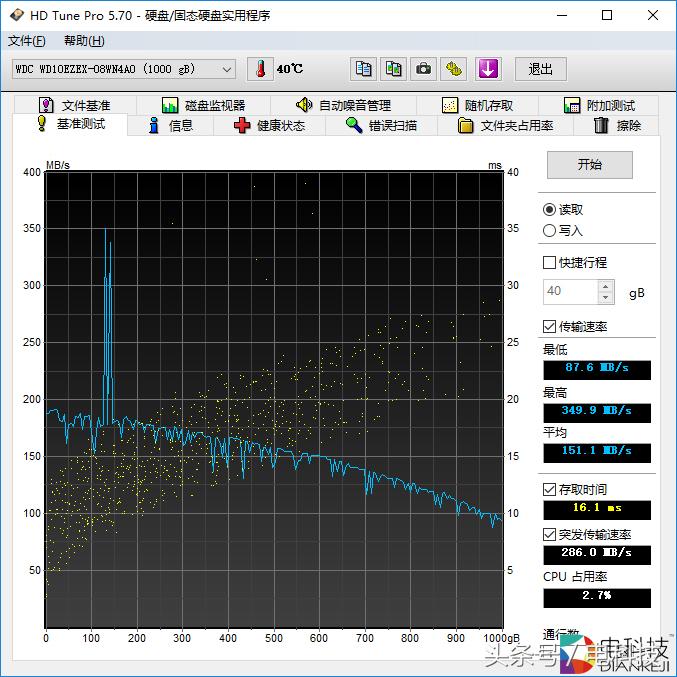 清华同方超扬a8500用的什么主板,清华同方a8500装windows7系统蓝屏