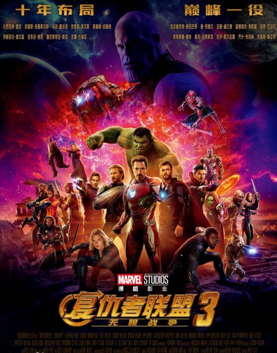 盘点2013年最好看的电影,2018年电影排行榜前十名