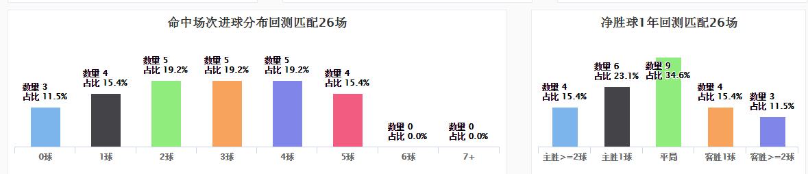 spdex指数葡萄牙,spdex超级指数系统官网