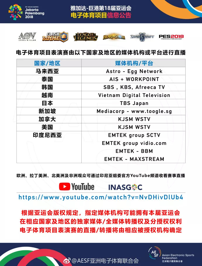 18年雅加达亚运会中国电竞队成绩,雅加达亚运会电竞总决赛视频