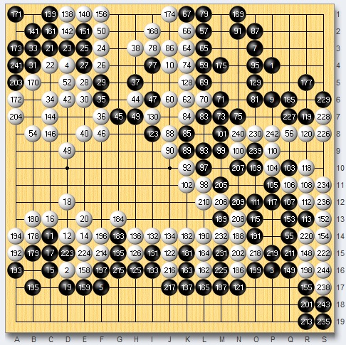 朴廷桓vs柯洁谁赢了,朴廷桓围甲联赛胜局