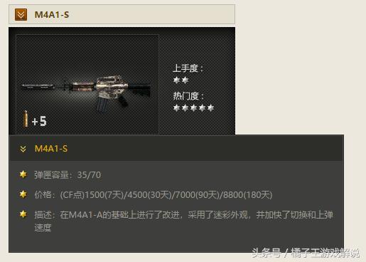 穿越火线现在流行的装备,穿越火线十大核心武器排行榜