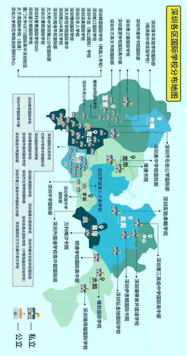 深圳国际学校学费最便宜小学,深圳国际学校十万左右学费