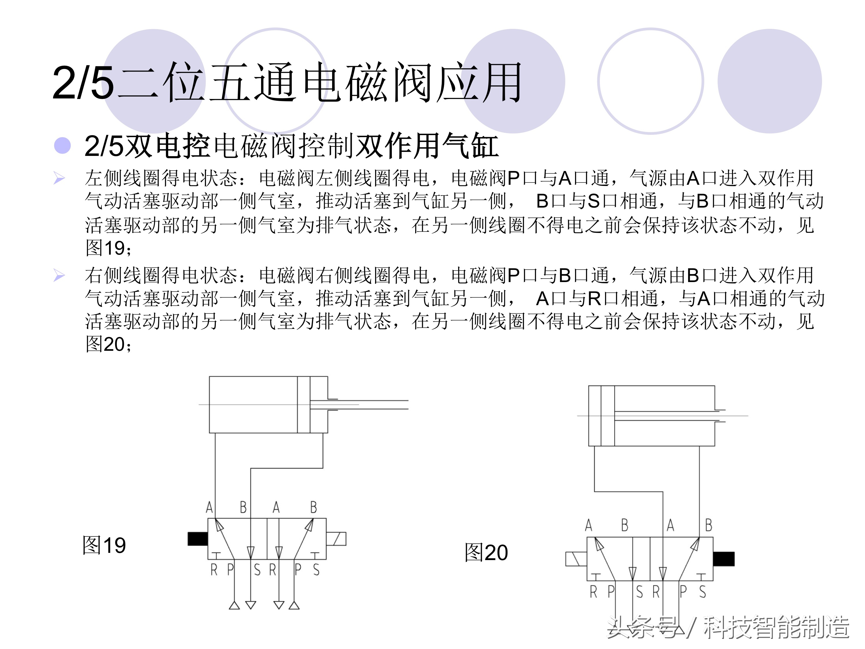 如何选择电磁阀的通径和电流,电磁阀的分类及电磁阀的用途