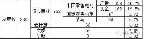 拼多多起爆的底层逻辑,分析拼多多的崛起原因