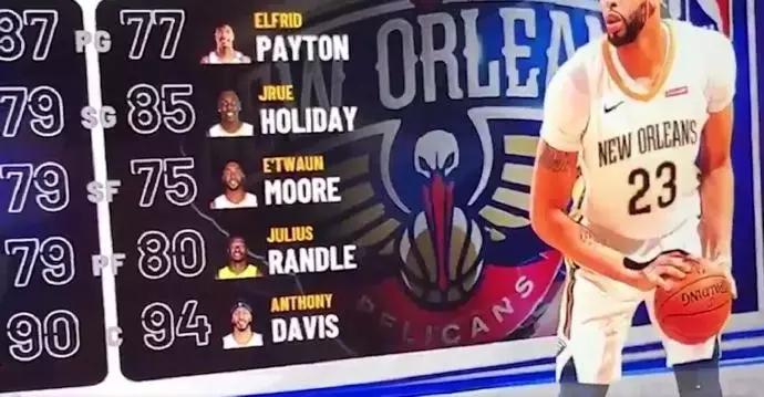 2k19队史最佳阵容勇士队,2k19开拓者首发阵容