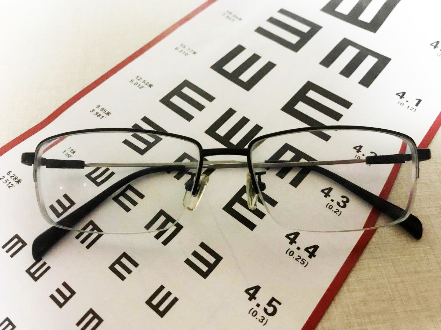 做了近视手术20年的感受,做了近视手术十几年的感受