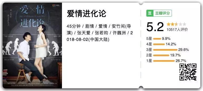 那些年经典的内地偶像剧,值得重温的经典偶像剧