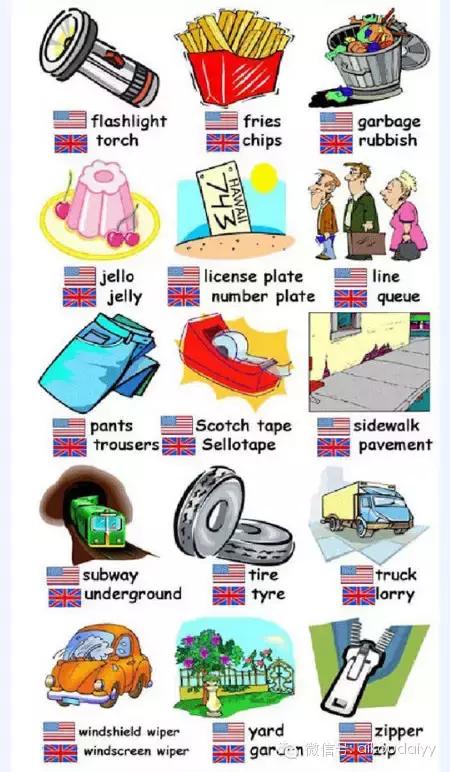 英式英语和美式英语的区别小视频,美式英语和英式英语的发音区别