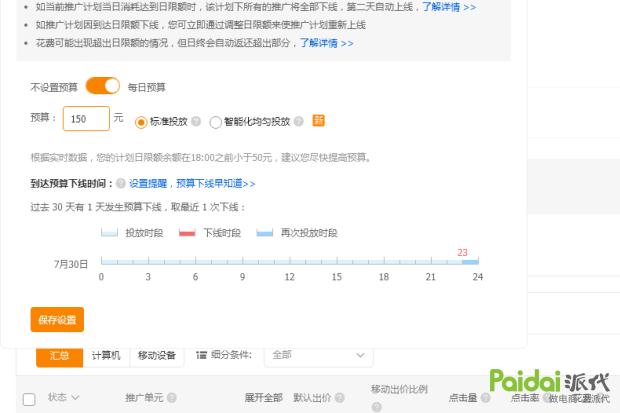 百万级店铺推广思路,百万级小店运营