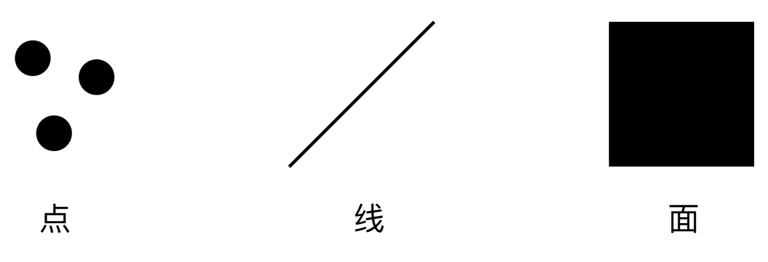 竞品投放策略常用的分析维度,陌陌和连信竞品分析