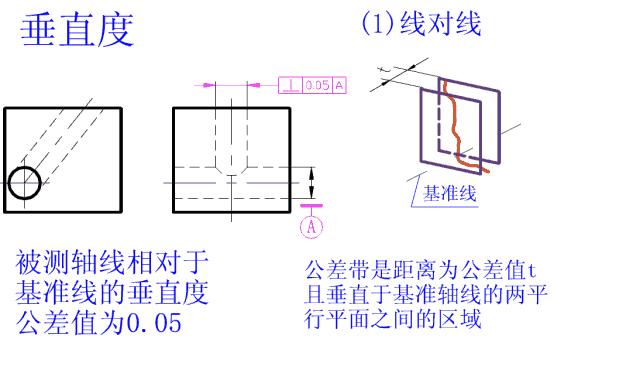 公差配合与技术测量26页答案,公差配合与测量技术500页