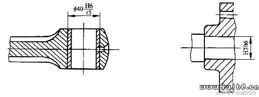 公差配合100案例讲解,公差对照表h7