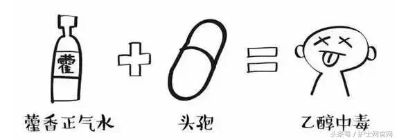 三种药水不能同时服用,哪些常见药物不可以混着吃