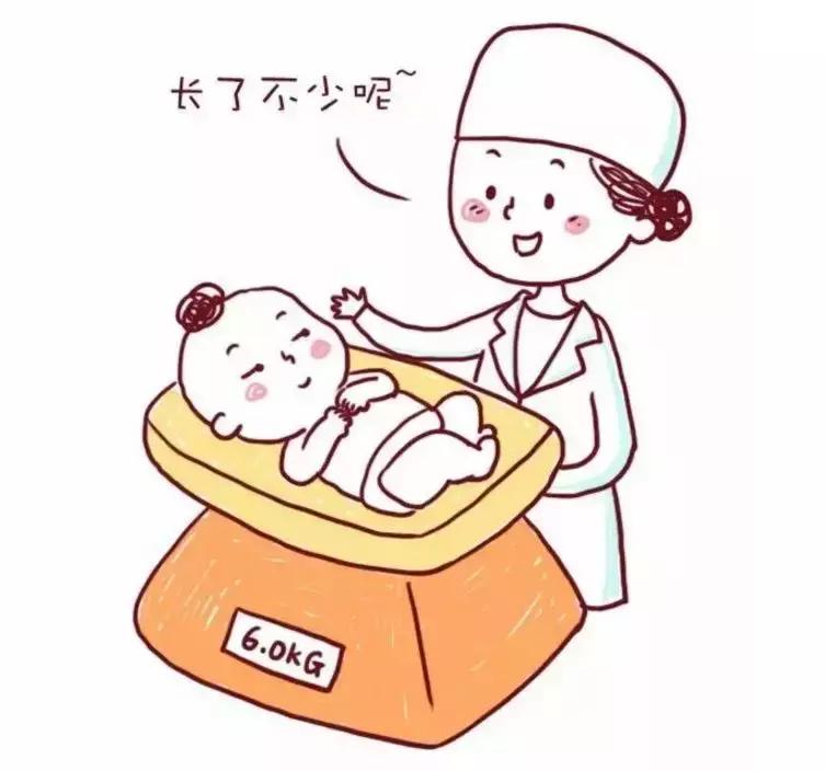 产后42天复查都检查什么挂什么科,产后42天检查必须去生产的医院吗