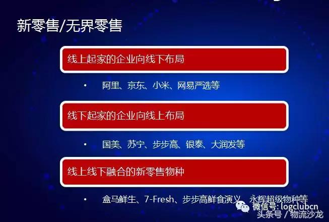 益邦、无限极、七乐康、韩后等企业是怎么做供应链创新的？