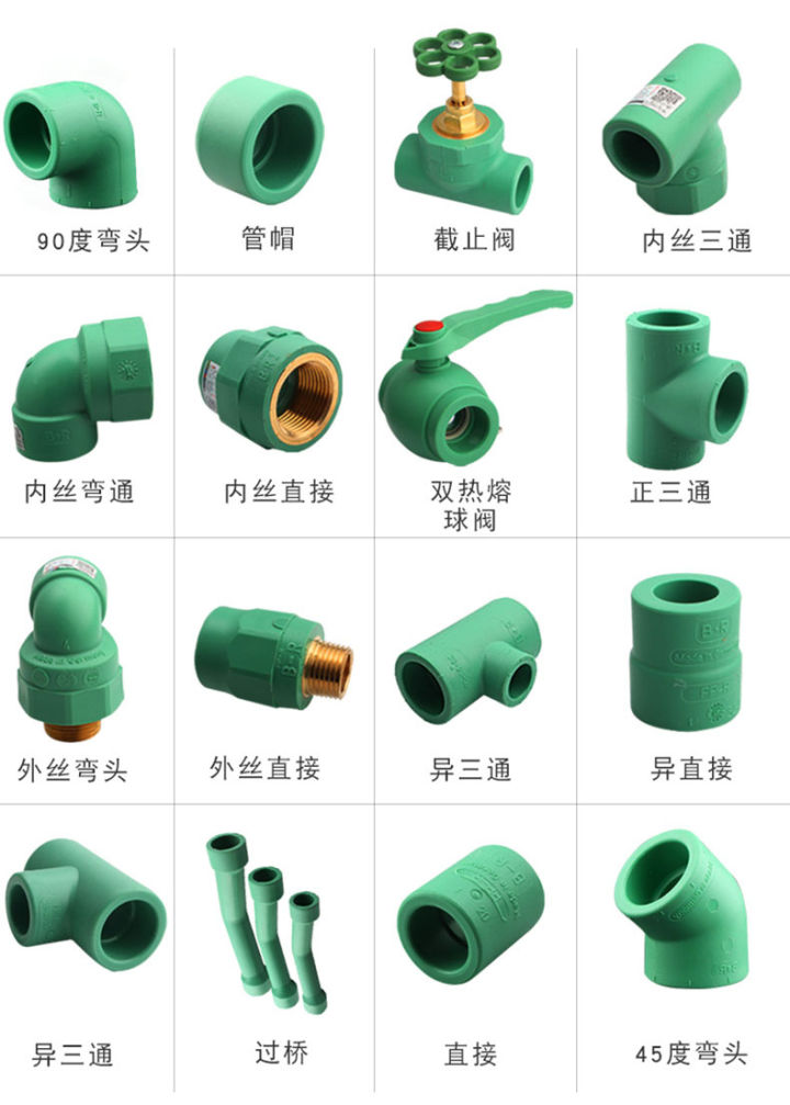 装修水电改造用什么管子,水电改造水管选几分水管