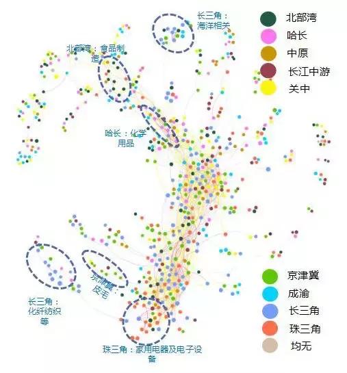 李栋、袁昕:大数据分析在城市规划中的应用