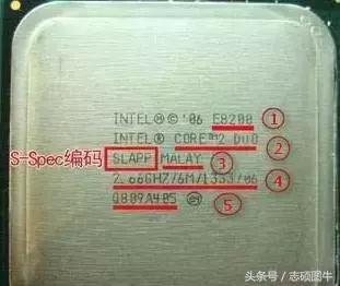 cpu型号参数代表什么意思,cpu的型号及含义
