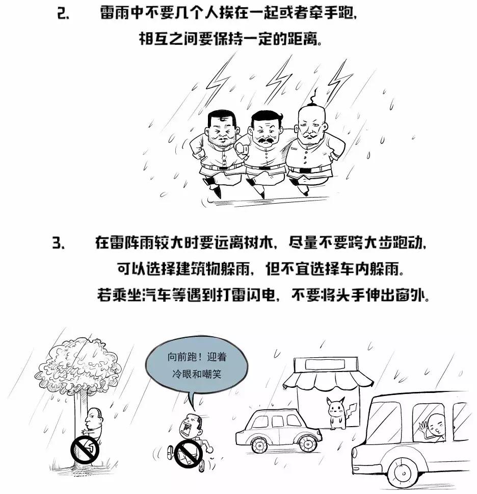 肇庆市供电局防雷,肇庆天气应急预案