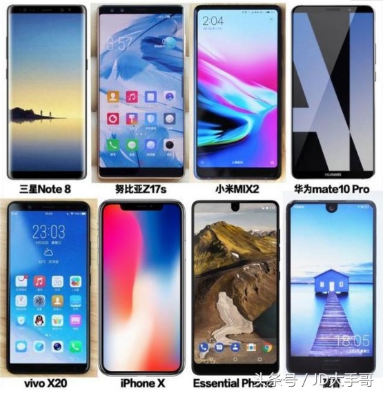 手机屏幕真的越大越好,手机屏幕尺寸多大才是最合适的