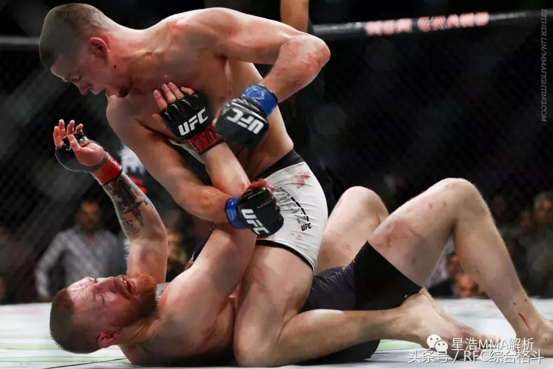 ufc巨星嘴炮康纳麦格雷戈,ufc嘴炮麦格雷戈排名