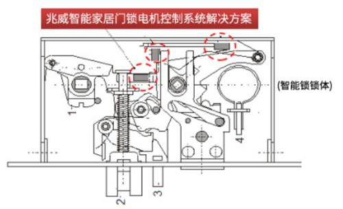 装了指纹锁不带电梯卡,指纹锁装上不能开锁