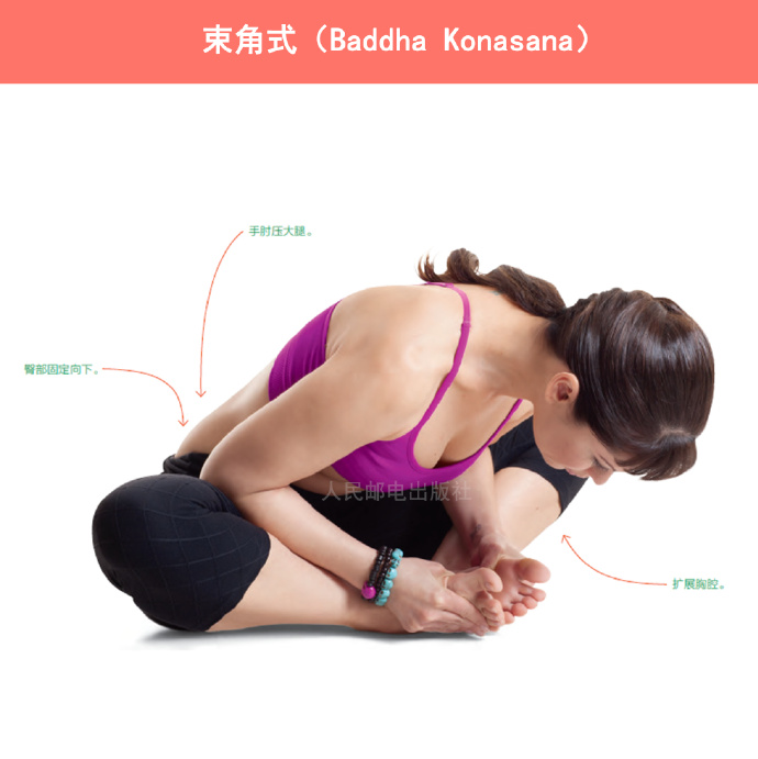 臀部肌肉僵硬如何放松最有效,坐久臀部疼该怎么锻炼