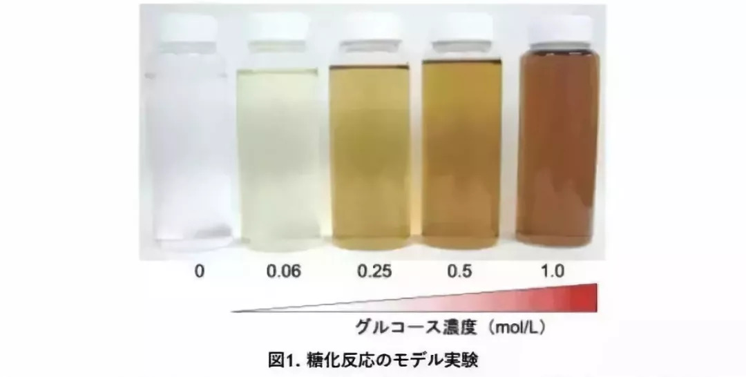 如果如懿少吃点甜食，周迅的脸就能逆龄保鲜了！