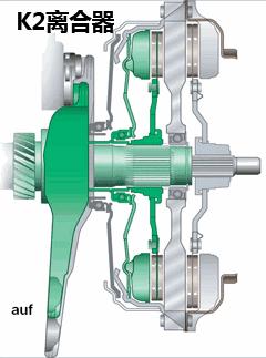 详解汽车变速箱故障,汽车变速箱专业知识讲解