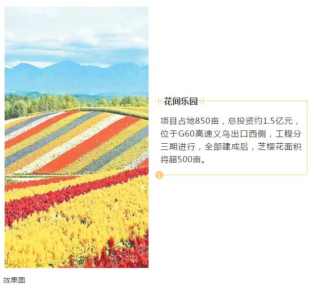 占地850亩！再等一个月，义乌人又多一个大型乐园耍了！