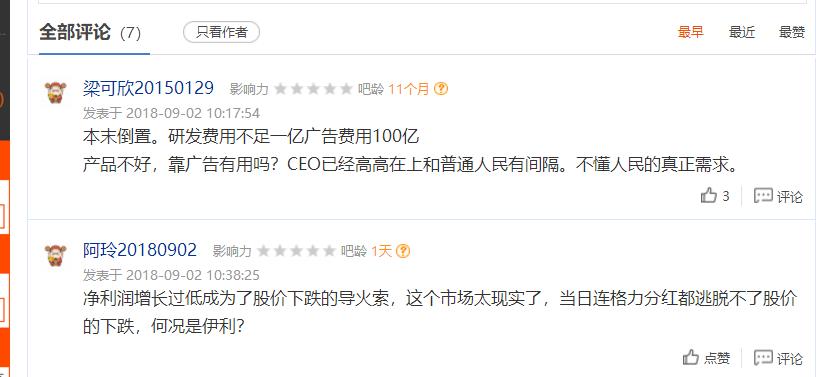 伊利股价大跌背后：半年研发不足1亿销售费用过百亿