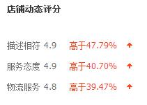 宝宝东西怎么买才安全,婴幼儿用品假货怎么解决