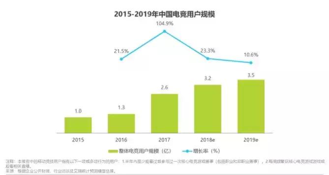 2023亚运会电竞表演赛程,亚运会电竞比赛时间