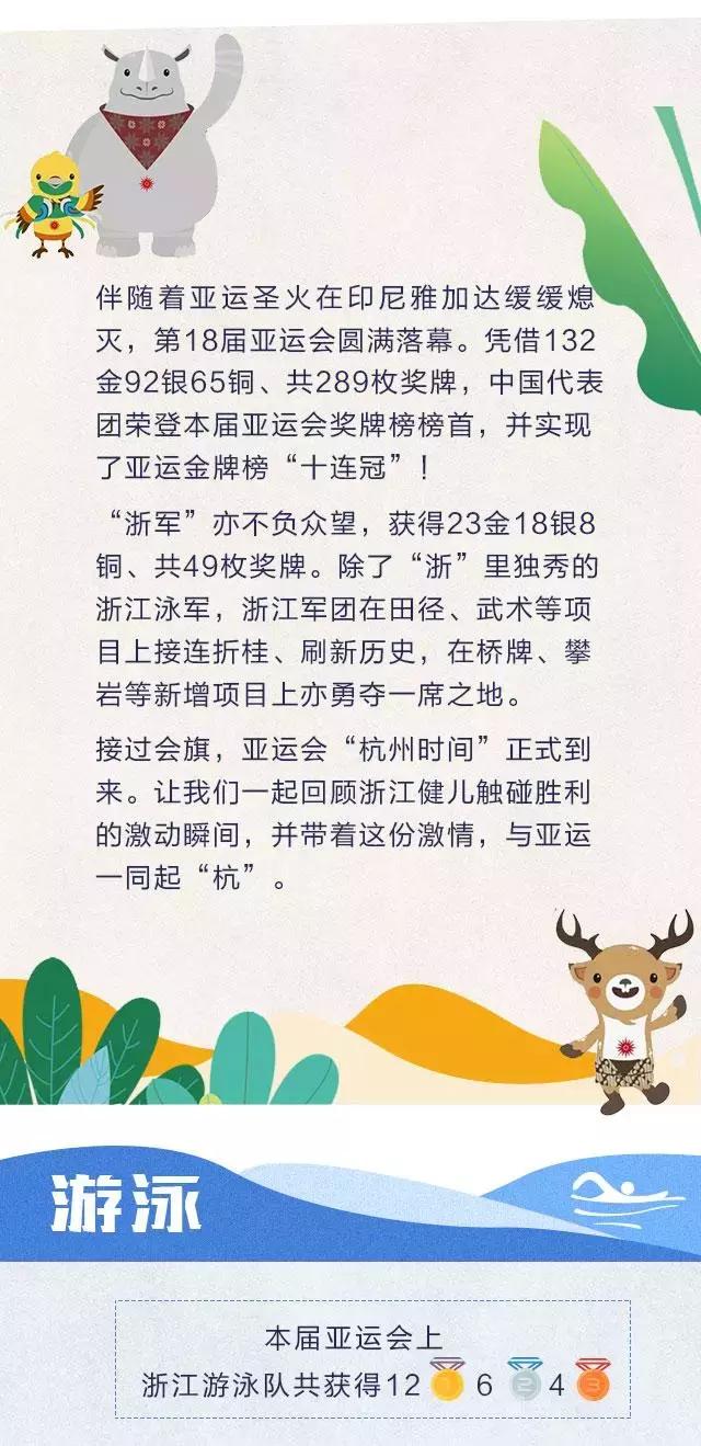 浙农林亚运会,亚运会中国第152金