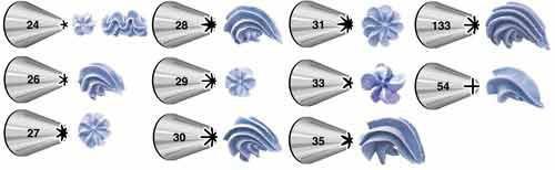 新手常用的裱花嘴,裱花嘴最全有多少种