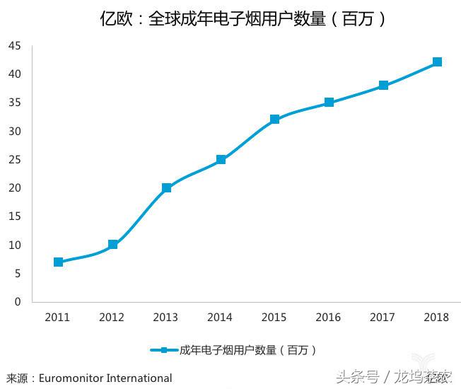500元就能做的生意,500块钱能做个什么样的小生意