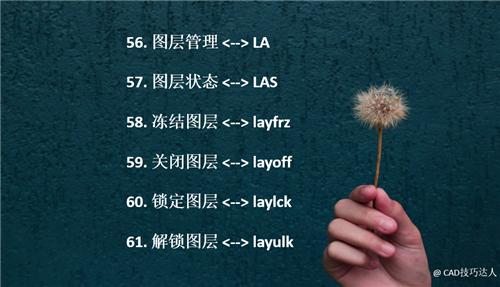 cad20个常用快捷键,五个最实用的cad快捷键小技巧