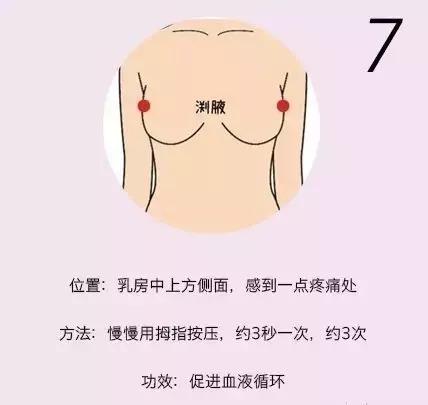 恢复胸部弹性的穴位,胸部穴位按摩长胸最快最有效