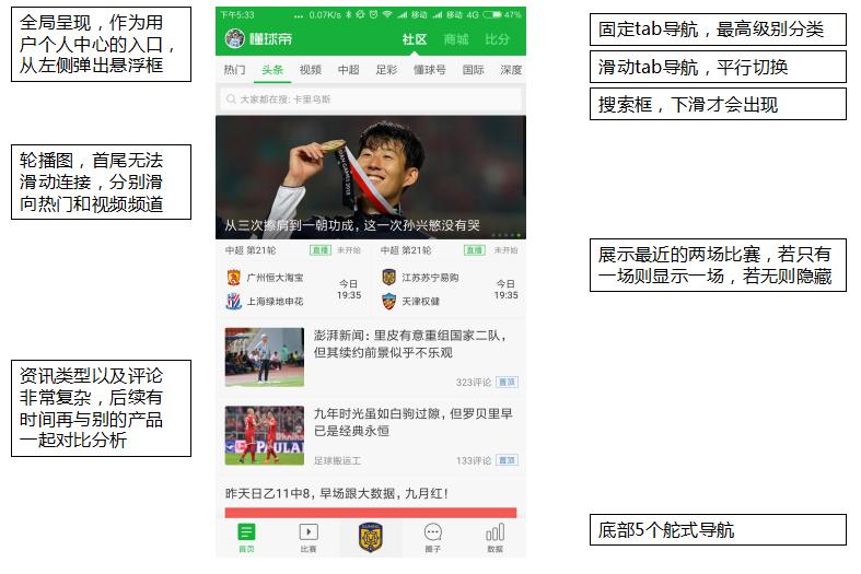 懂球帝小程序,懂球帝app小程序入口