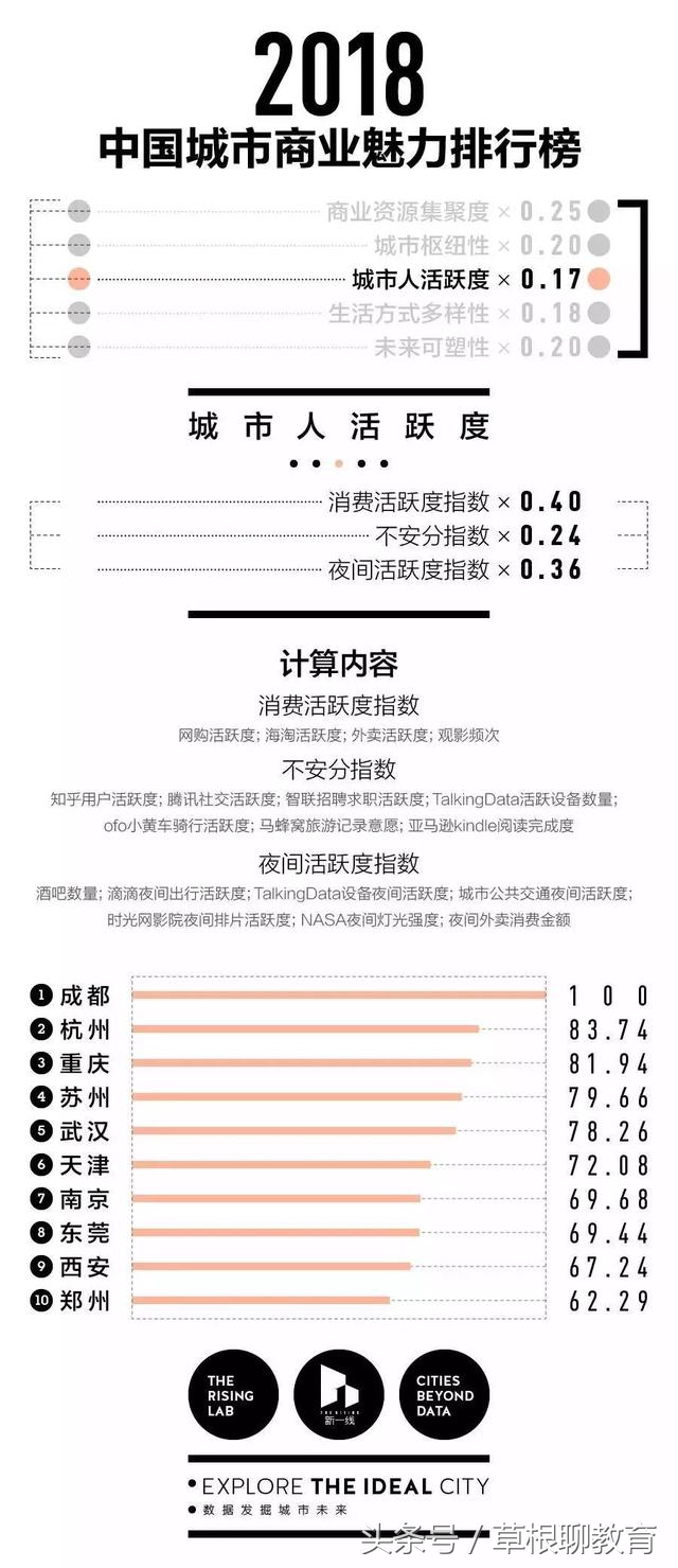 高考报考参考指南最新,各省高考录取地域模式