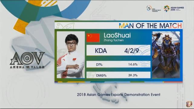 uzi亚运会夺冠央视报道,亚运会中国夺冠视频