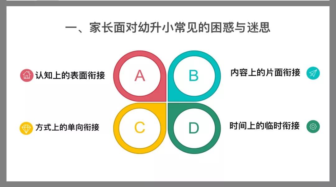 幼小衔接期怎么过,幼小衔接微课堂方案