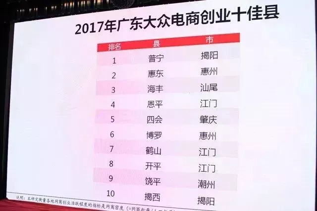 双十一将至开始纷纷备货,双十一将至通知客户备货