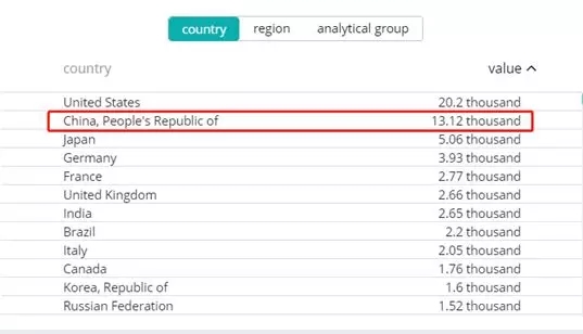 世界十大强国排名榜,世界十大强国兴衰史