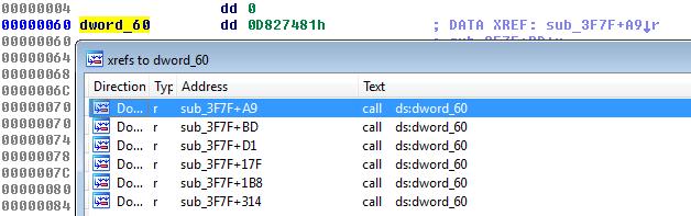 以自定义格式反转恶意软件｜隐藏的蜜蜂元素