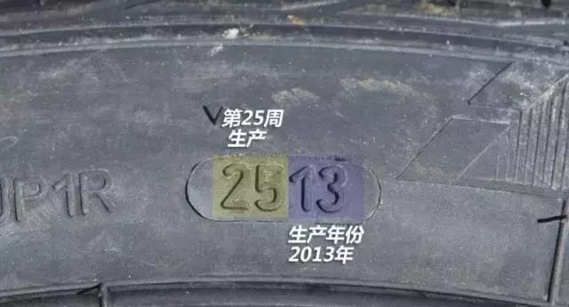 自行车轮胎上的数字是什么意思,车轮胎上的数字是什么意思