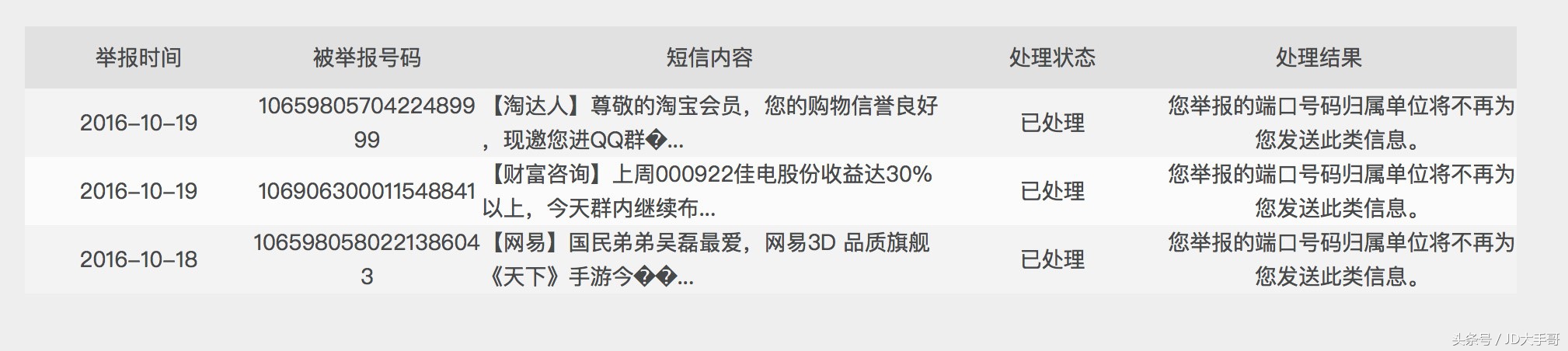 手机收到垃圾短信骚扰怎么解决,怎么投诉垃圾短信骚扰