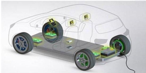 电瓶车轮毂电机原理,轮毂电机的原理是什么